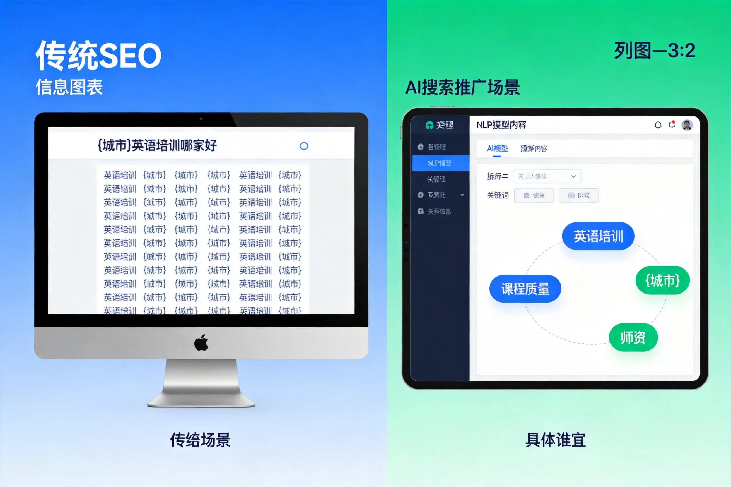 AI搜索推广和传统SEO有何区别?张掖企业选型指南