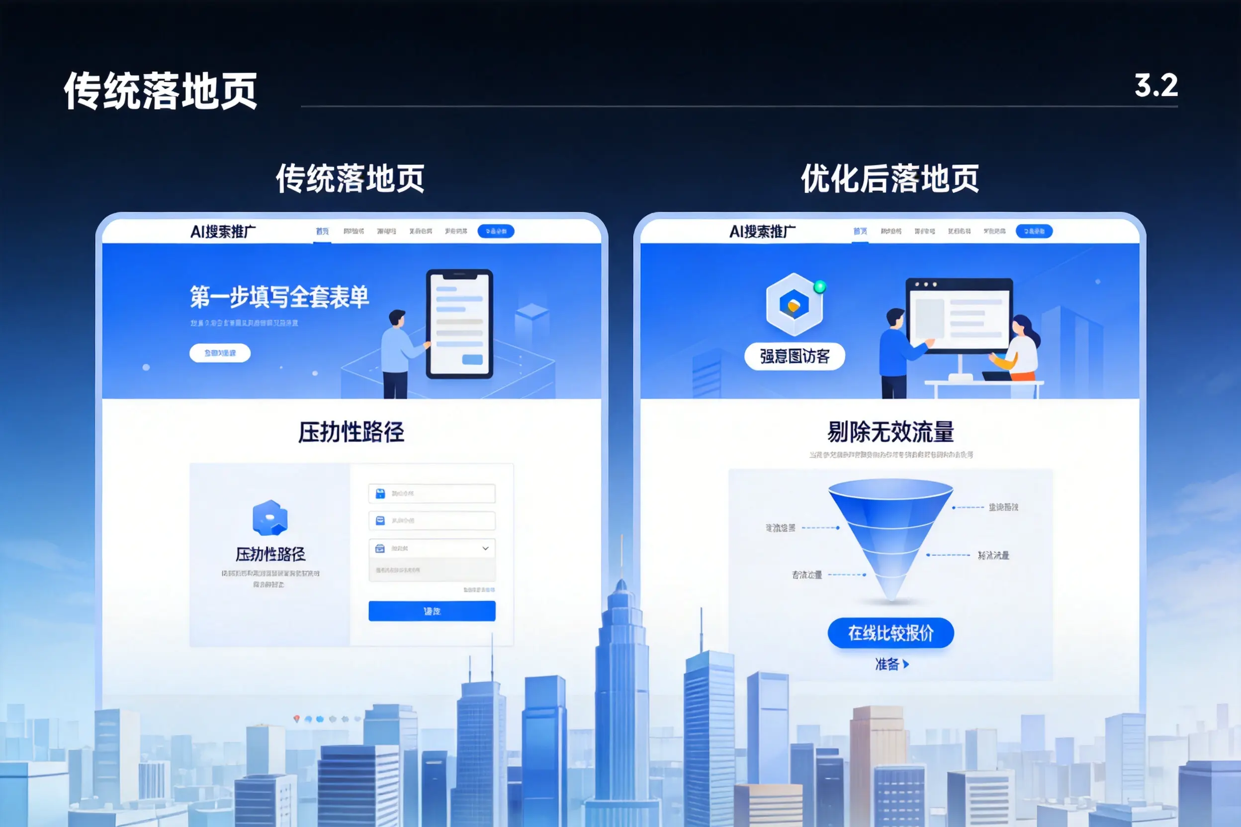 AI搜索推广落地页转化低？张掖企业优化方法详解
