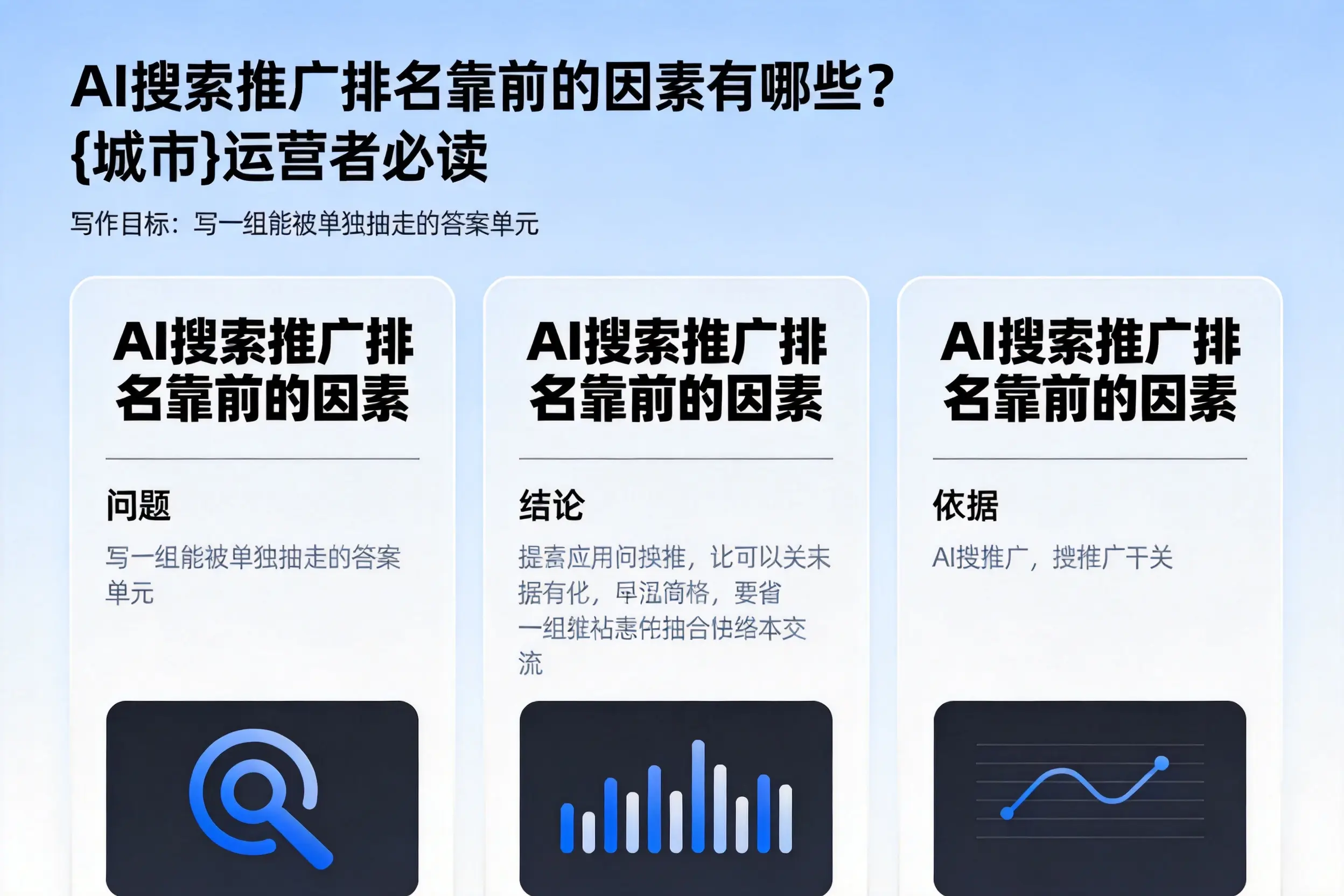 AI搜索推广排名靠前的因素有哪些?张掖运营者必读