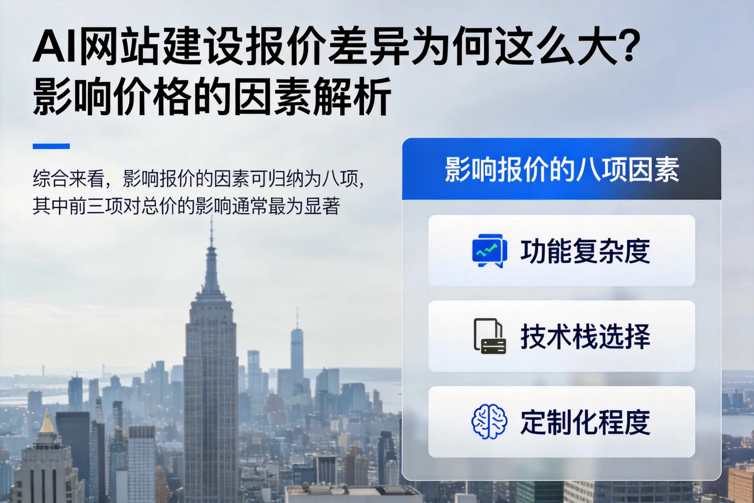 张掖AI网站建设报价差异为何这么大?影响价格的因素解析