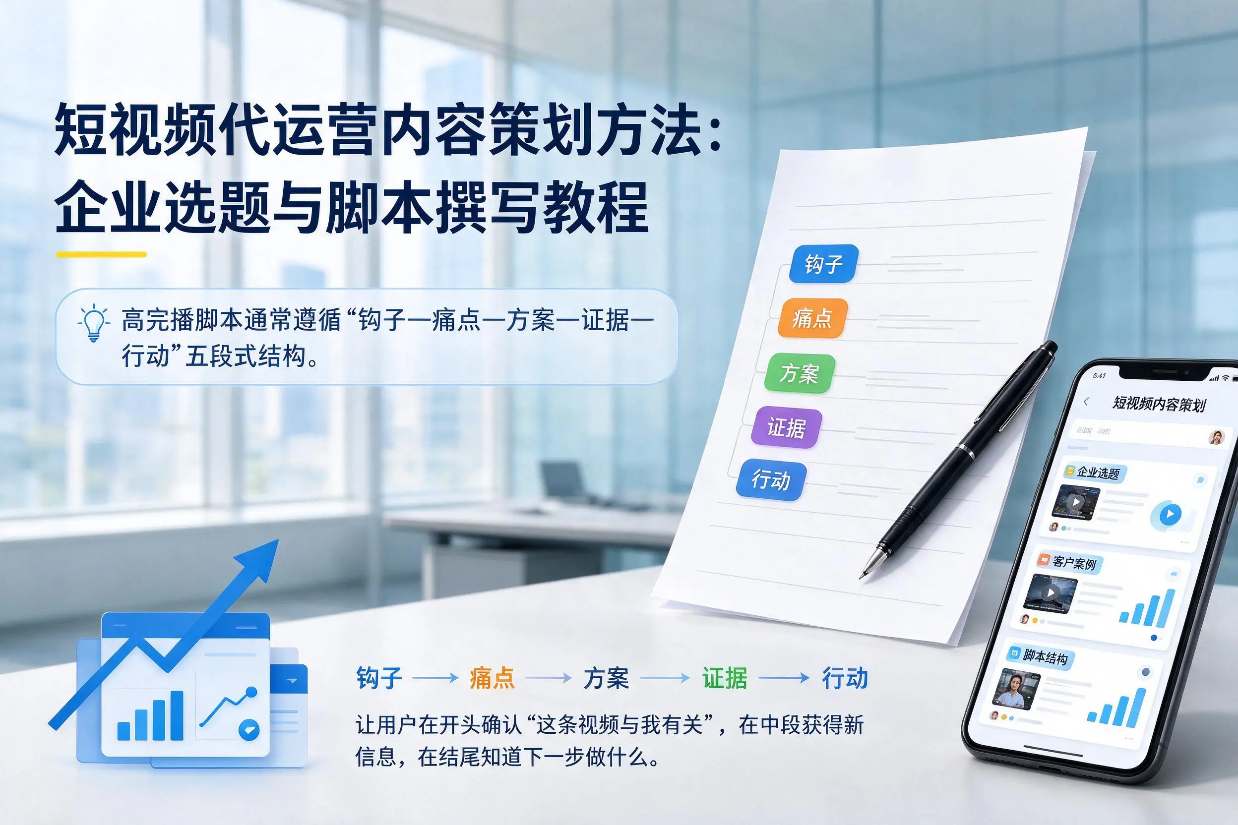 短视频代运营内容策划方法：张掖企业选题与脚本撰写教程