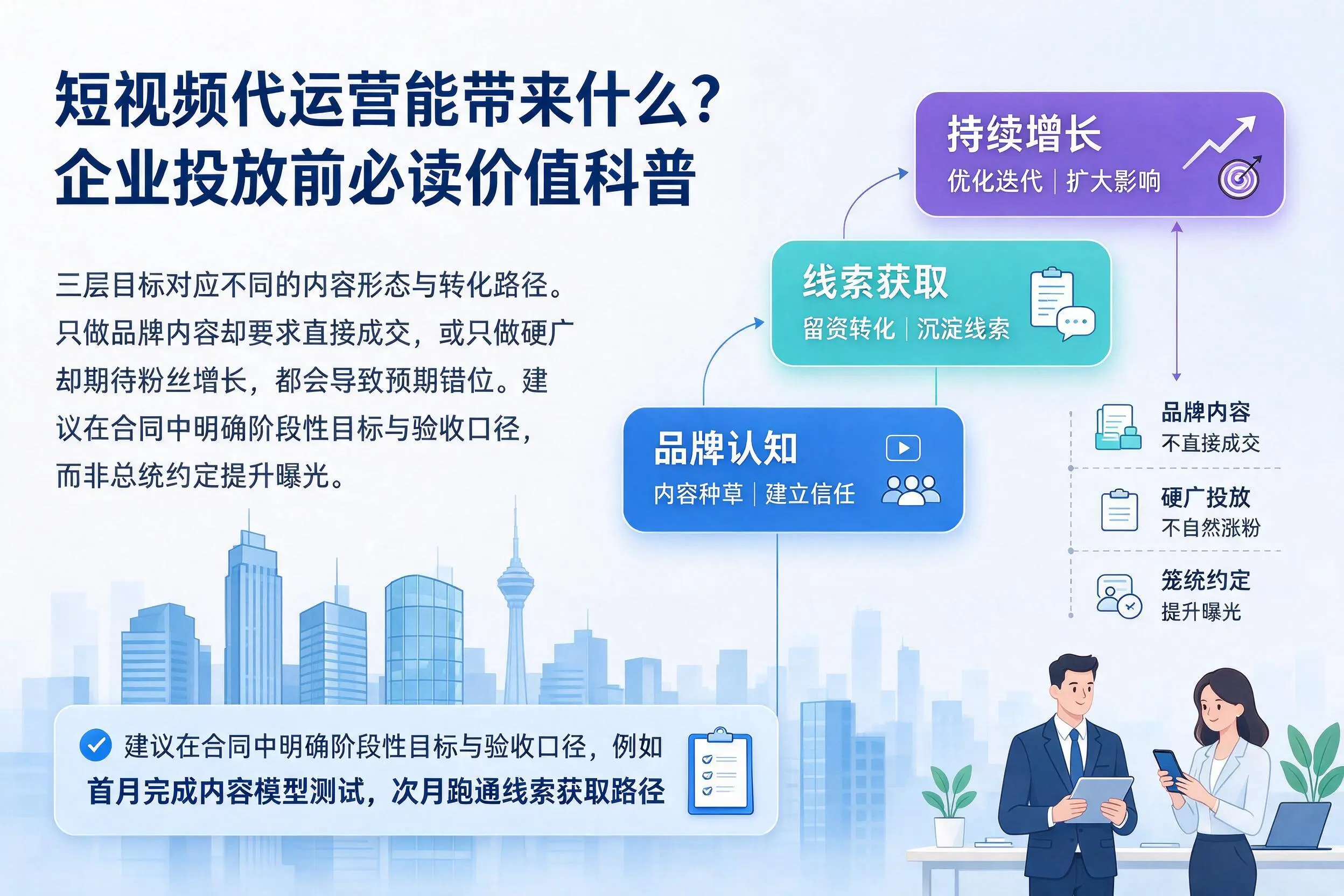 短视频代运营能带来什么？张掖企业投放前必读价值科普