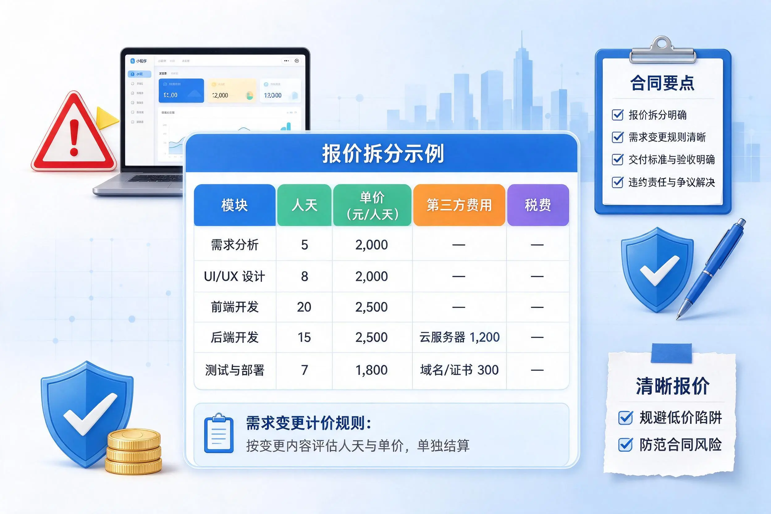 张掖小程序开发避坑指南：低价陷阱与合同风险