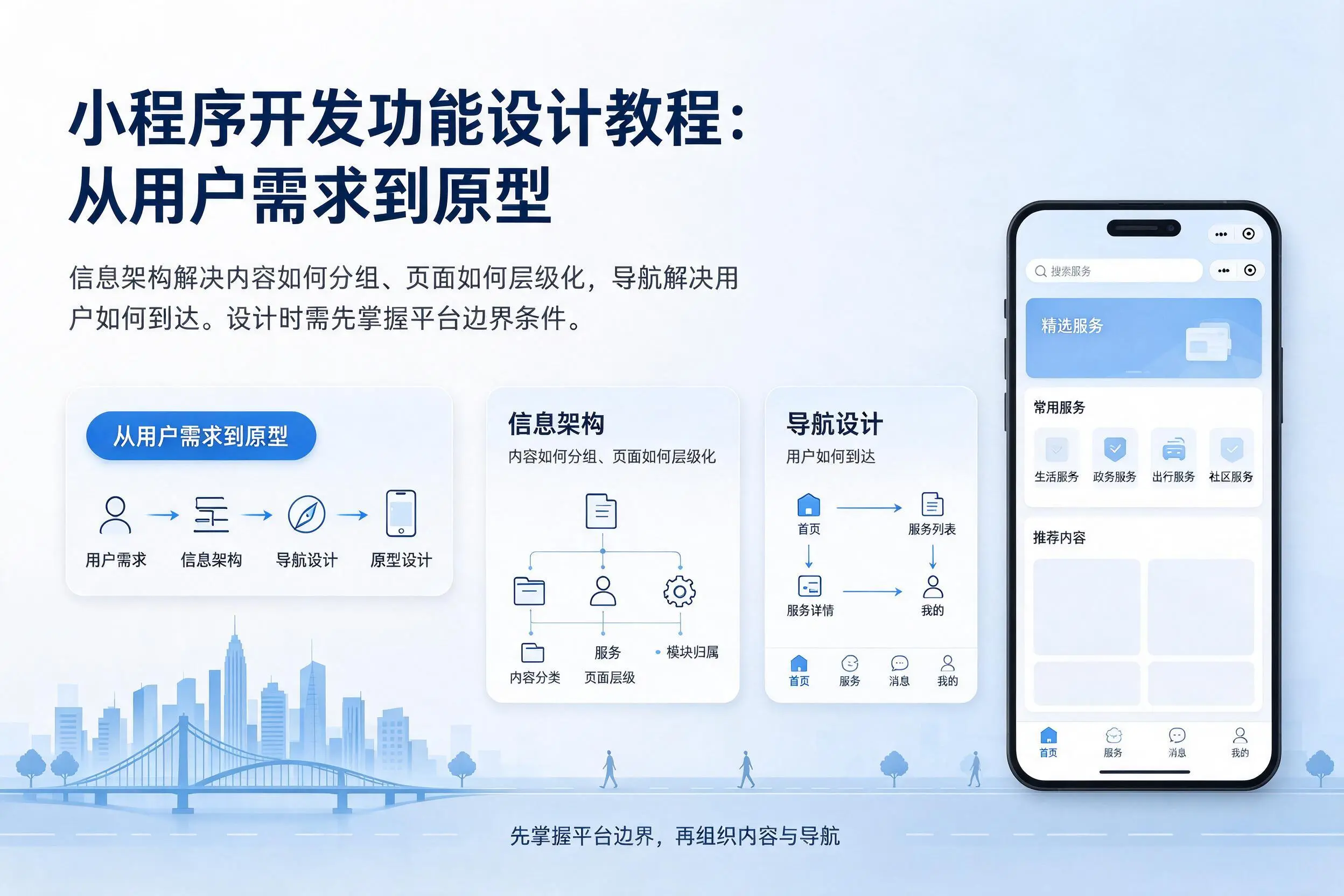 张掖小程序开发功能设计教程：从用户需求到原型