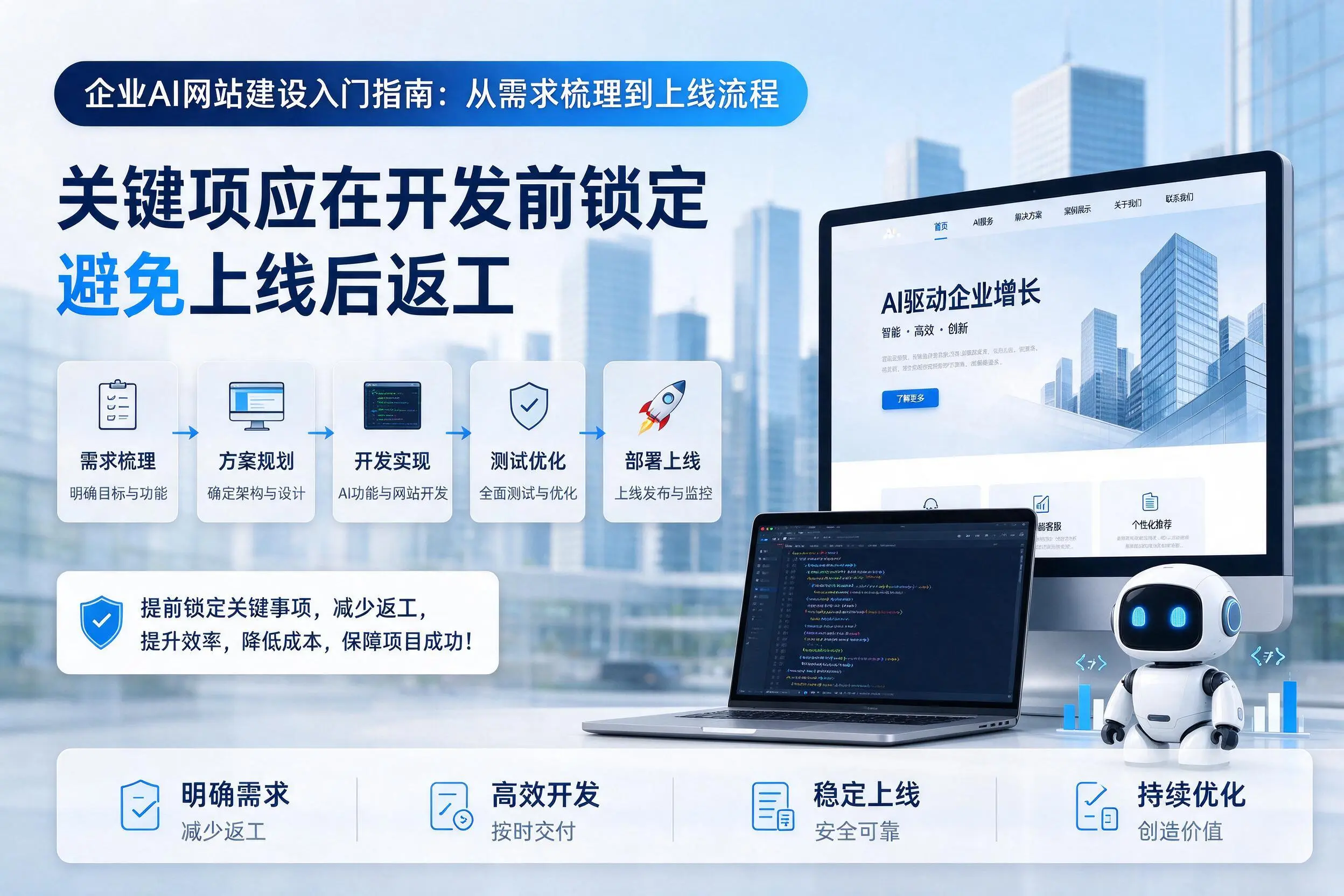 张掖企业AI网站建设入门指南:从需求梳理到上线流程