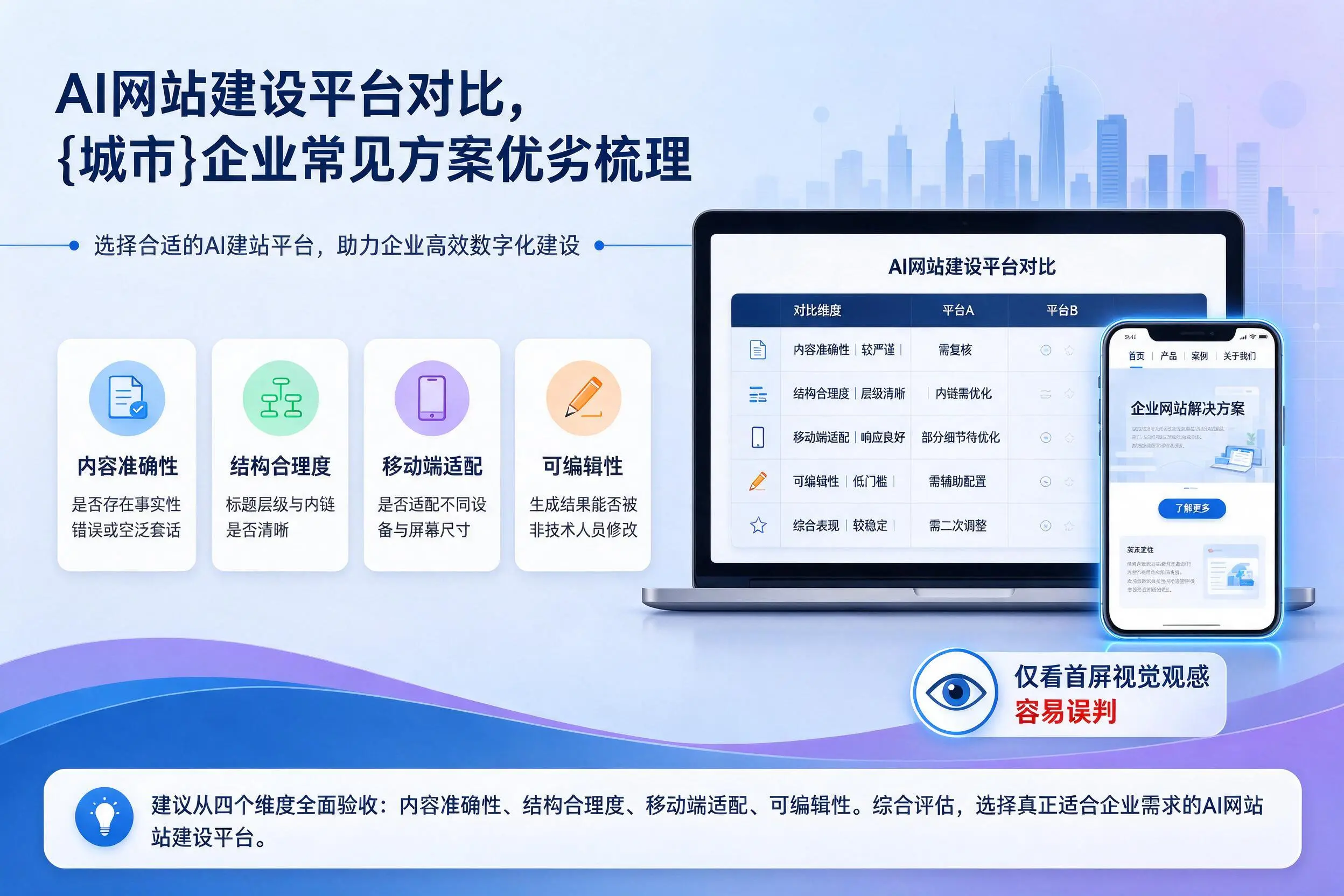 AI网站建设平台对比，张掖企业常见方案优劣梳理