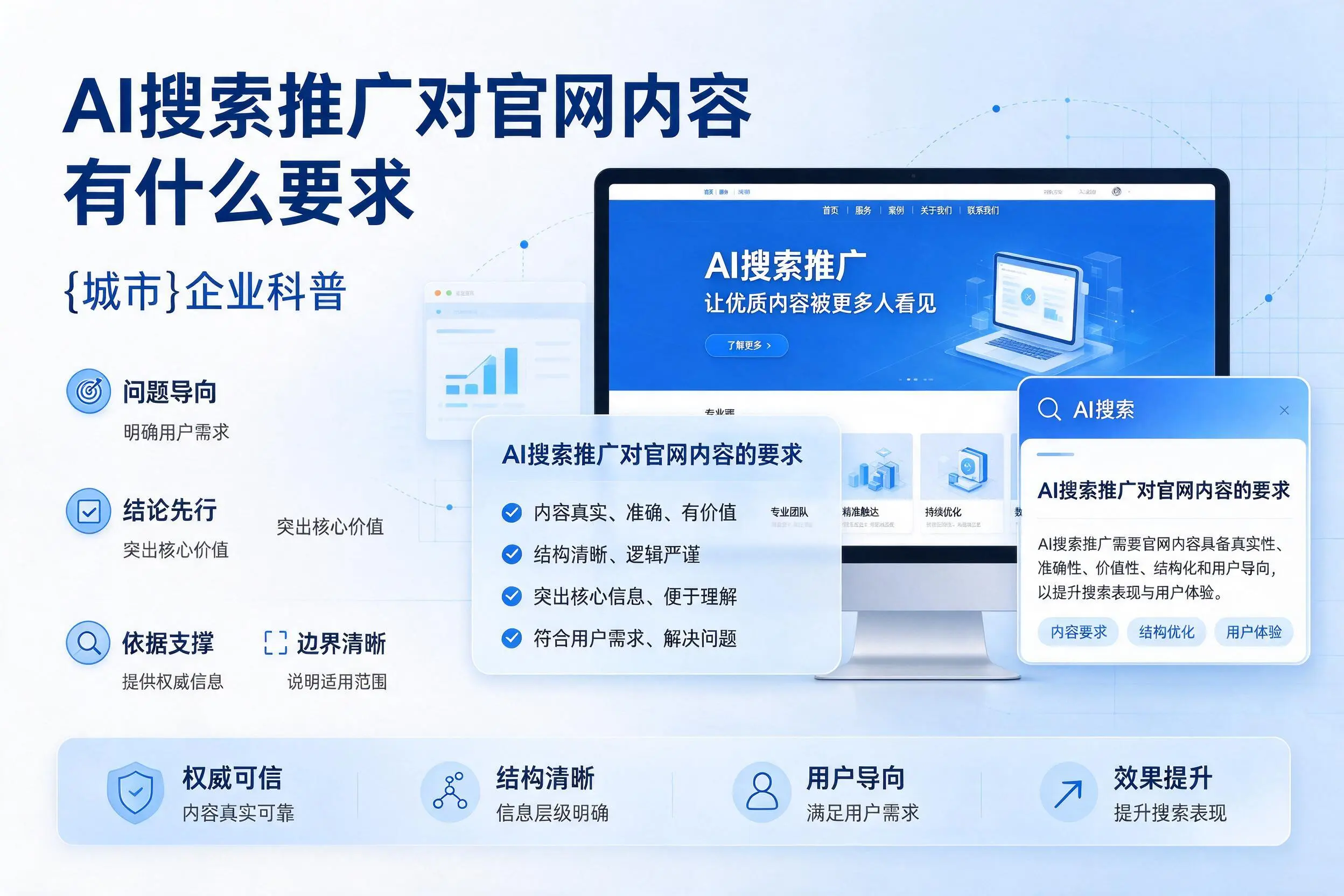 AI搜索推广对官网内容有什么要求,张掖企业科普